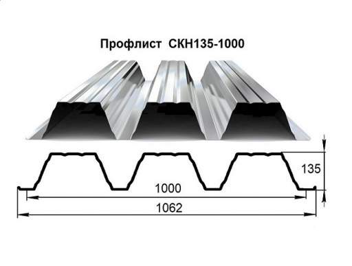 Новый вид профнастила СКН 135-1000