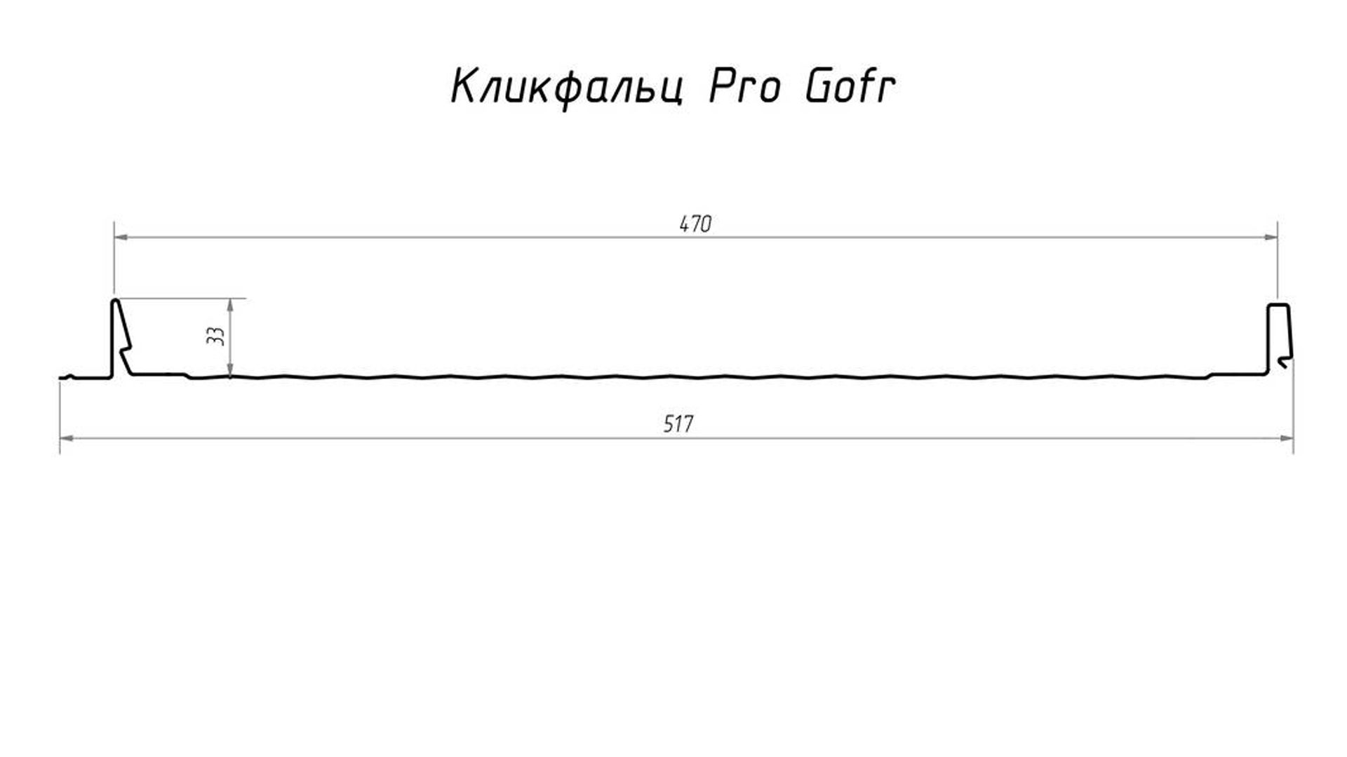 Чертёж панелей Кликфальц Pro Gofr Grand Line
