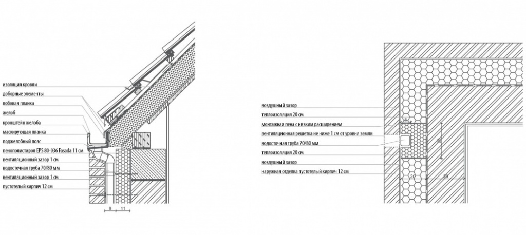 Схема сборки водосточной системы Galeco HIDDEN для кирпичного фасада