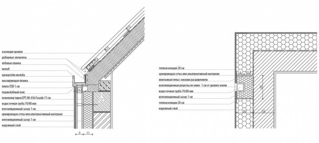 Схема сборки водосточной системы Galeco HIDDEN для фасада с панелями