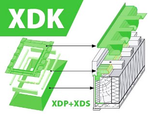 Комплект изоляционных окладов для мансардных окон Fakro (Факро) серии XDK (ХДК)