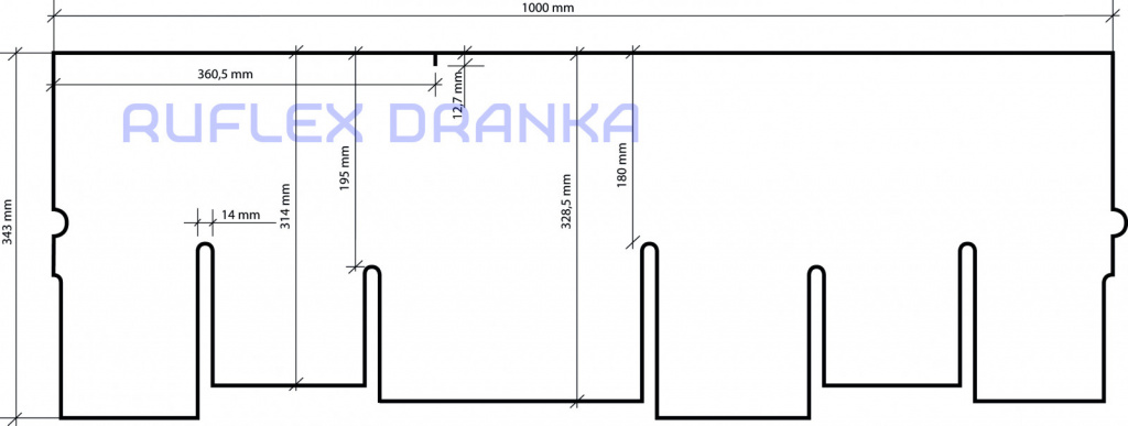 dranka-scheme