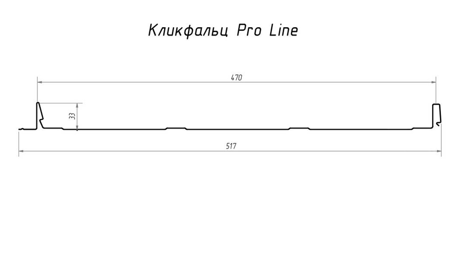 Чертёж панелей Кликфальц Pro Line Grand Line