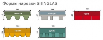 Нарезка гибкой черепицы Shinglas