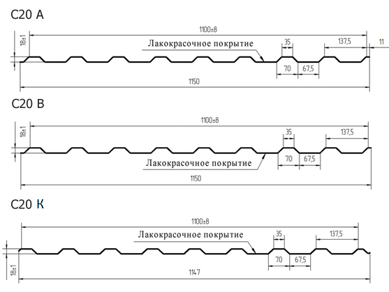Разновидности сторон профнастила С20 А, В, К